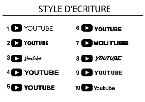 Policeecritureyoutube